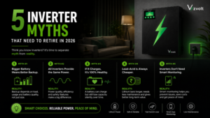 Inverter Myths