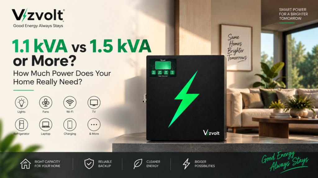 1.1 kVA vs 1.5 kVA inverter for home backup
